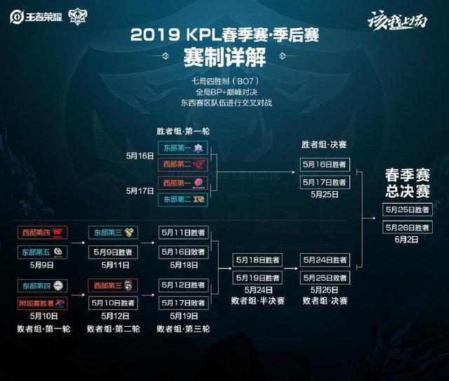 痕并非一朝 痕并非一朝