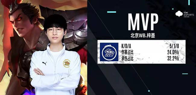 这场对决不 这场对决不