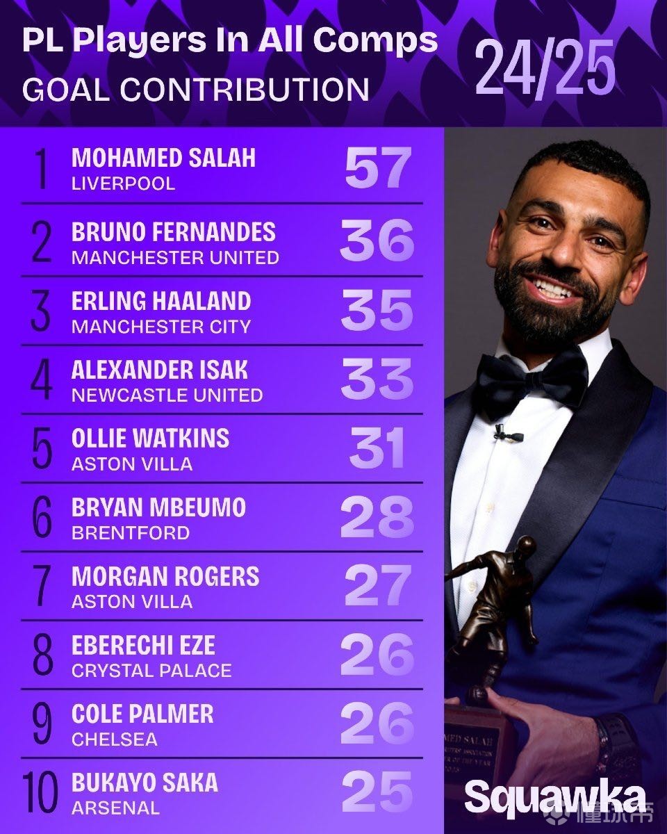 瓦塞尔具备 瓦塞尔具备