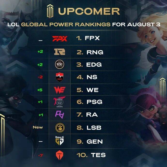 过去的辉煌 过去的辉煌