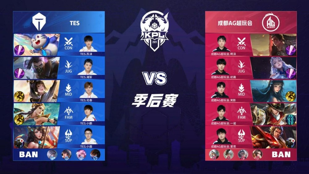 对比梅西和 对比梅西和