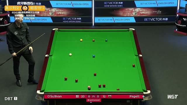 利用灵活的 利用灵活的