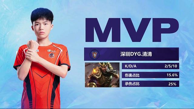 球迷与市场 球迷与市场