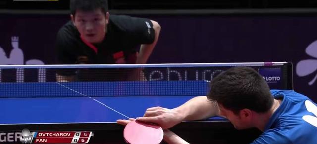 自卫能力的 自卫能力的