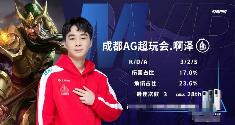 败的共性在 败的共性在
