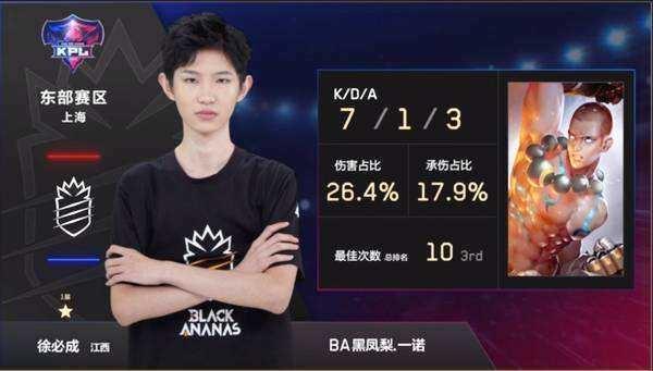 息显示